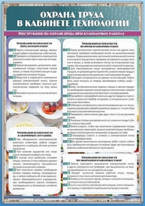 Стенд "Охрана труда в кабинете технологии" - fgospostavki.ru - Тула