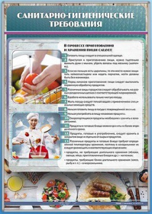 Стенд "Санитарно-гигиенические требования" - fgospostavki.ru - Тула