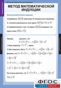 Комплект таблиц. Комбинаторика. - fgospostavki.ru - Тула
