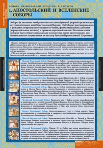 Комплект таблиц. История религиозной культуры. Основы православной культуры 5-9 классы. - fgospostavki.ru - Тула