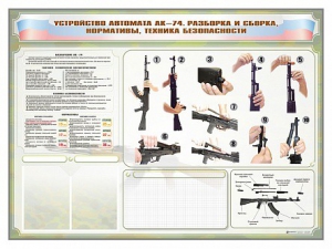 Стенд-уголок маркерный "Техника безопасности. Устройство, сборка и разборка автомата АК-74. Нормативы" - fgospostavki.ru - Тула