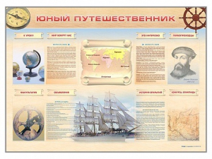 Стенд-уголок "Юный путешественник" - fgospostavki.ru - Тула