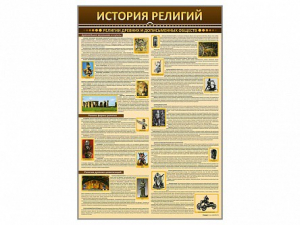 Стенды "История религий" - fgospostavki.ru - Тула