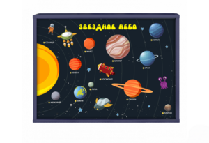 Интерактивная светозвуковая панель «Космос» - fgospostavki.ru - Тула
