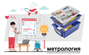Цифровая лаборатория по метрологии для начальной школы - fgospostavki.ru - Тула