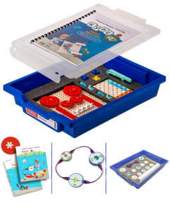 Комплект раздаточный учебно-лабораторного и практического оборудования по технологии для начальных классов - fgospostavki.ru - Тула