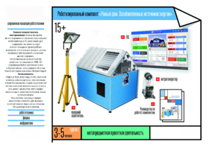 Робототехнический комплекс «Возобновляемые источники энергии» - fgospostavki.ru - Тула