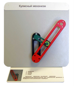 Демонстрационная модель "Кулисный механизм" - fgospostavki.ru - Тула
