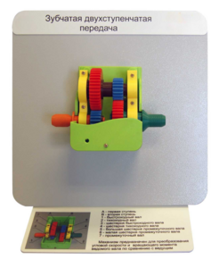 Демонстрационная модель "Зубчатая двухступенчатая передача"  - fgospostavki.ru - Тула