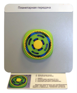 Демонстрационная модель "Планетарная передача"  - fgospostavki.ru - Тула