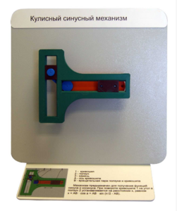 Демонстрационная модель "Кулисный синусный механизм" - fgospostavki.ru - Тула