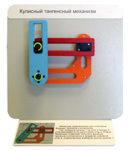 Демонстрационная модель "Кулисный тангенсный механизм" - fgospostavki.ru - Тула