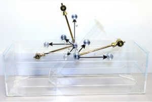 Модель «Сложение пар, расположенных в пересекающих плоскостях»   - fgospostavki.ru - Тула