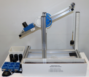 Лабораторный стенд «Проверка законов трения»  - fgospostavki.ru - Тула