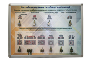Планшет «Способы стопорения резьбовых соединений» - fgospostavki.ru - Тула