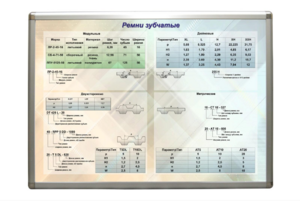 Планшет "Ремни зубчатые" - fgospostavki.ru - Тула