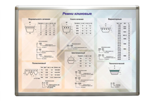 Планшет "Ремни клиновые" - fgospostavki.ru - Тула