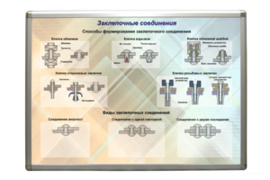 Планшет «Заклепочные соединения» - fgospostavki.ru - Тула