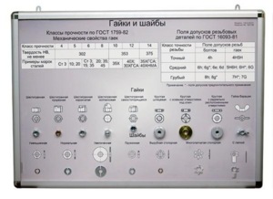 Планшет «Болты и винты, гайки и шайбы» - fgospostavki.ru - Тула