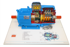 Стенд-планшет «Асинхронный двигатель с фазным ротором» - fgospostavki.ru - Тула