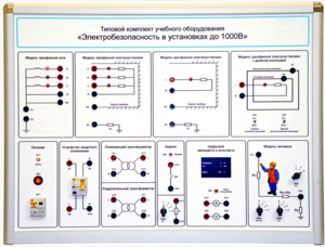 Типовой комплект учебного оборудования «Электробезопасность в установках до 1000 В»  - fgospostavki.ru - Тула