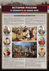 Комплектов стендов "История России в лицах" (6 шт.) - fgospostavki.ru - Тула