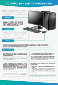 Стенды "Устройство и работа компьютера" - fgospostavki.ru - Тула