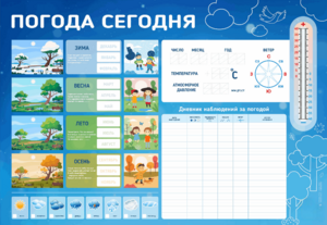 Стенд-уголок маркерный "Погода сегодня" - fgospostavki.ru - Тула