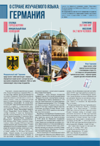 Стенд "О стране изучаемого языка" (Германия) - fgospostavki.ru - Тула