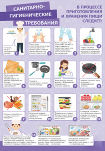 Стенд "Санитарно-гигиенические требования" - fgospostavki.ru - Тула