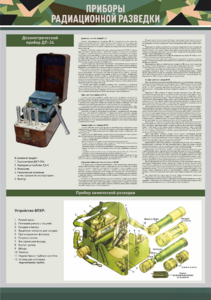 Стенд "Приборы радиационной и химической разведки" - fgospostavki.ru - Тула