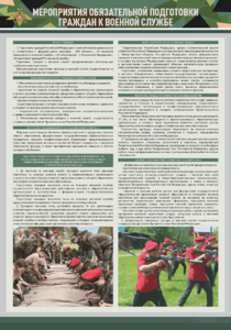 Стенд "Мероприятия обязательной подготовки граждан к военной службе" - fgospostavki.ru - Тула