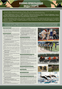 Стенд "Военно-прикладные виды спорта" - fgospostavki.ru - Тула