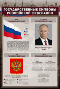 Стенд "Государственные символы Российской Федерации" - fgospostavki.ru - Тула