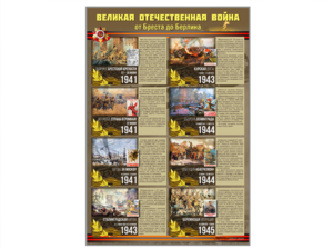 Стенды "Великая Отечественная война от Бреста до Берлина" - fgospostavki.ru - Тула