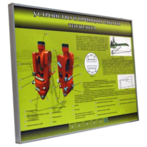 Учебный стенд электрифицированный "Устройство и принцип работы теодолита" - fgospostavki.ru - Тула