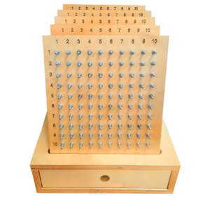 Геоборд «Цифры» - fgospostavki.ru - Тула