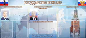 Стенд "Государство и право" - fgospostavki.ru - Тула