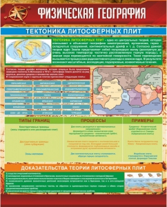 Стенд "Физическая география. Тектоника литосферных плит" - fgospostavki.ru - Тула