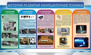 Стенд "История развития компьютерной техники" Вариант 2 - fgospostavki.ru - Тула
