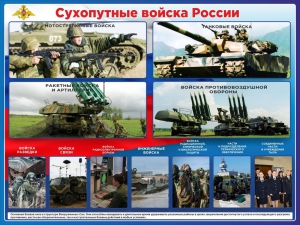 Стенд "Сухопутные войска России" - fgospostavki.ru - Тула