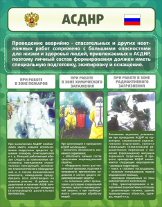 Стенд "Чрезвычайные ситуации техногенного, военного, природного характера" Вариант 1 - fgospostavki.ru - Тула