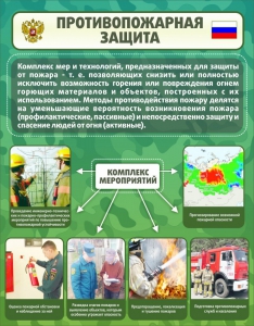 Стенд "Противопожарная защита" - fgospostavki.ru - Тула