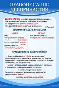 Стенд "Правописание деепричастий" - fgospostavki.ru - Тула