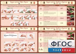 Стенд "Вязание крючком" - fgospostavki.ru - Тула