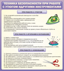 Стенд "Техника безопасности при работе с утюгом" - fgospostavki.ru - Тула