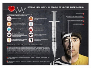 Стенд "Признаки и этапы развития наркомании" - fgospostavki.ru - Тула