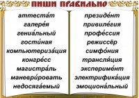 Комплект таблиц "Словарные слова" - fgospostavki.ru - Тула