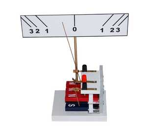 Установка «Демонстрация силы Ампера» - fgospostavki.ru - Тула