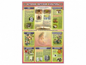 Стенд "История светской культуры" - fgospostavki.ru - Тула